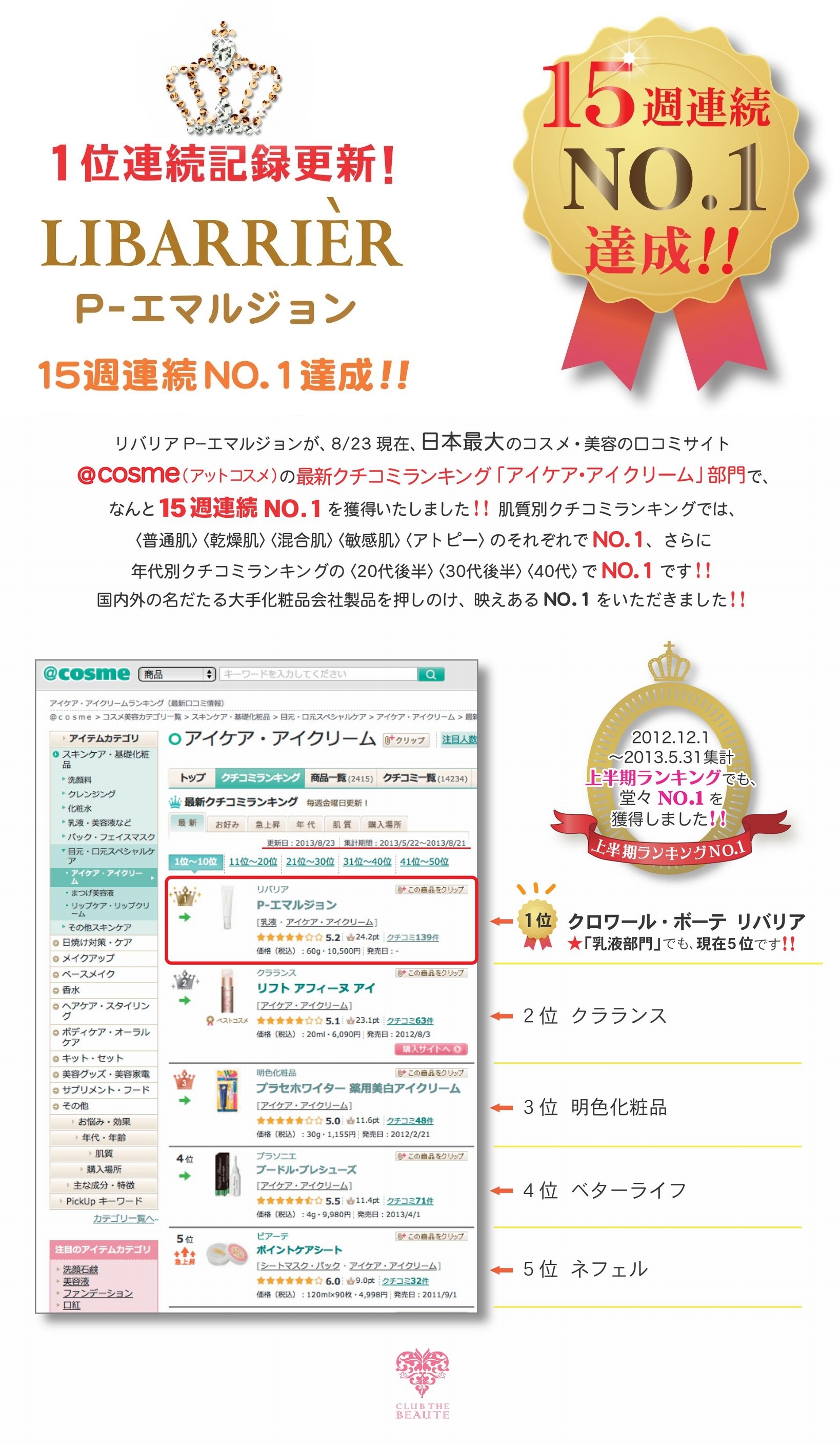 @cosme(���åȥ�����ˤ�15��Ϣ³No.1ã��!!